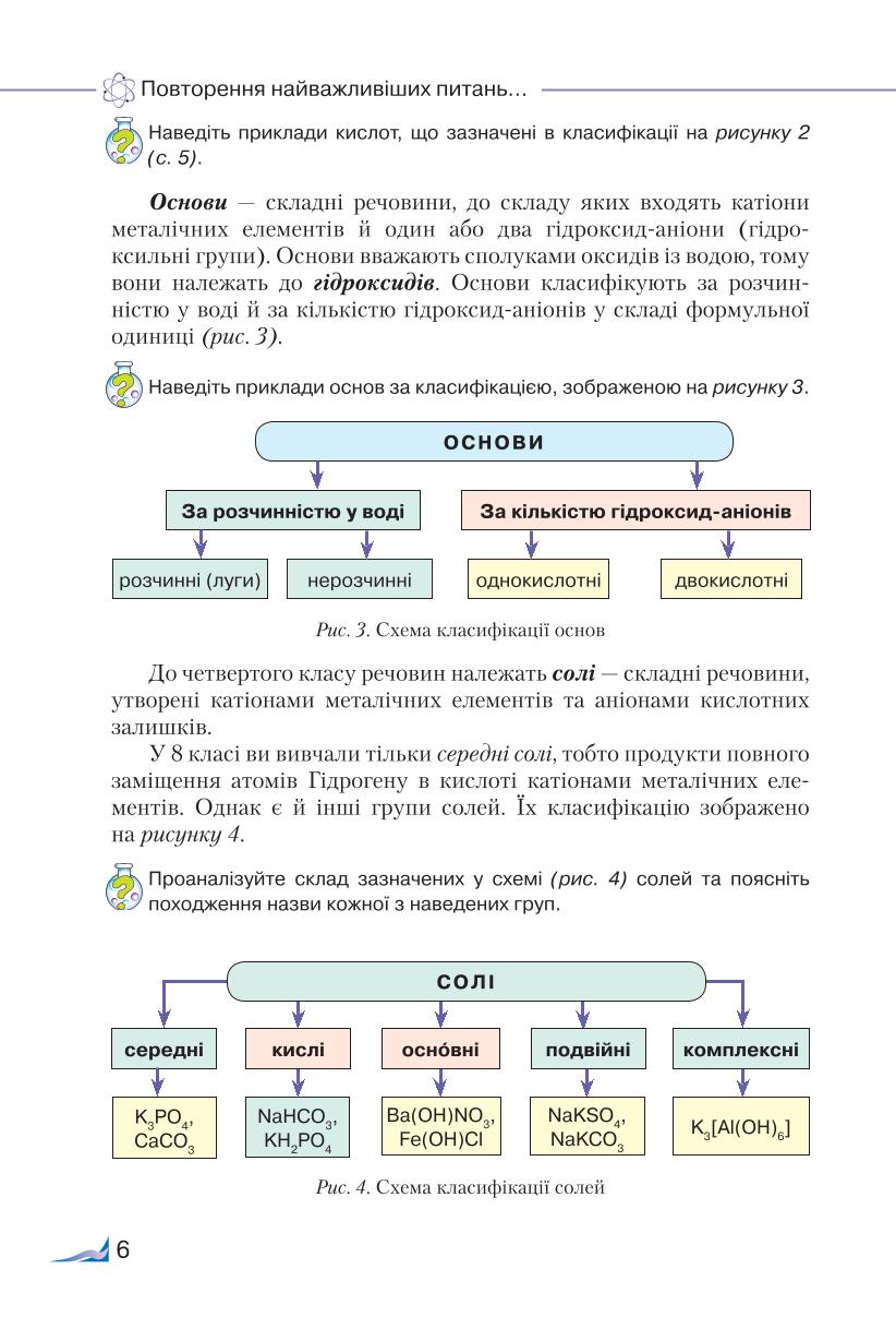 Мініатюра 6