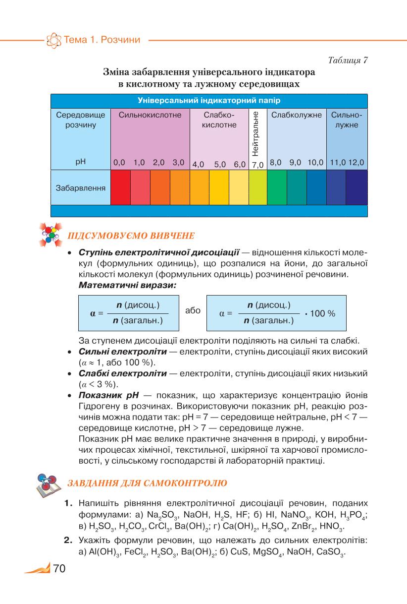 Мініатюра 70