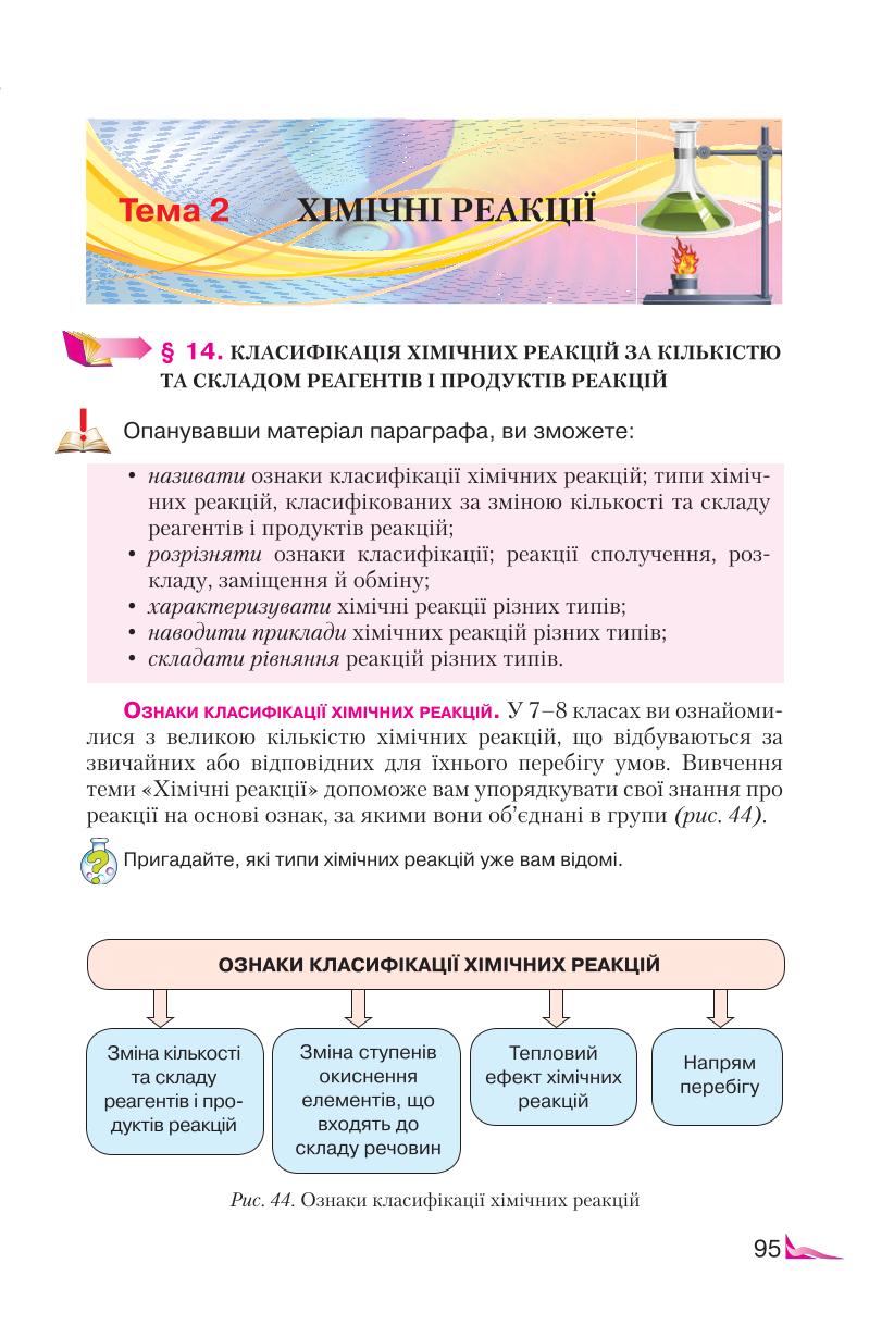 Мініатюра 95