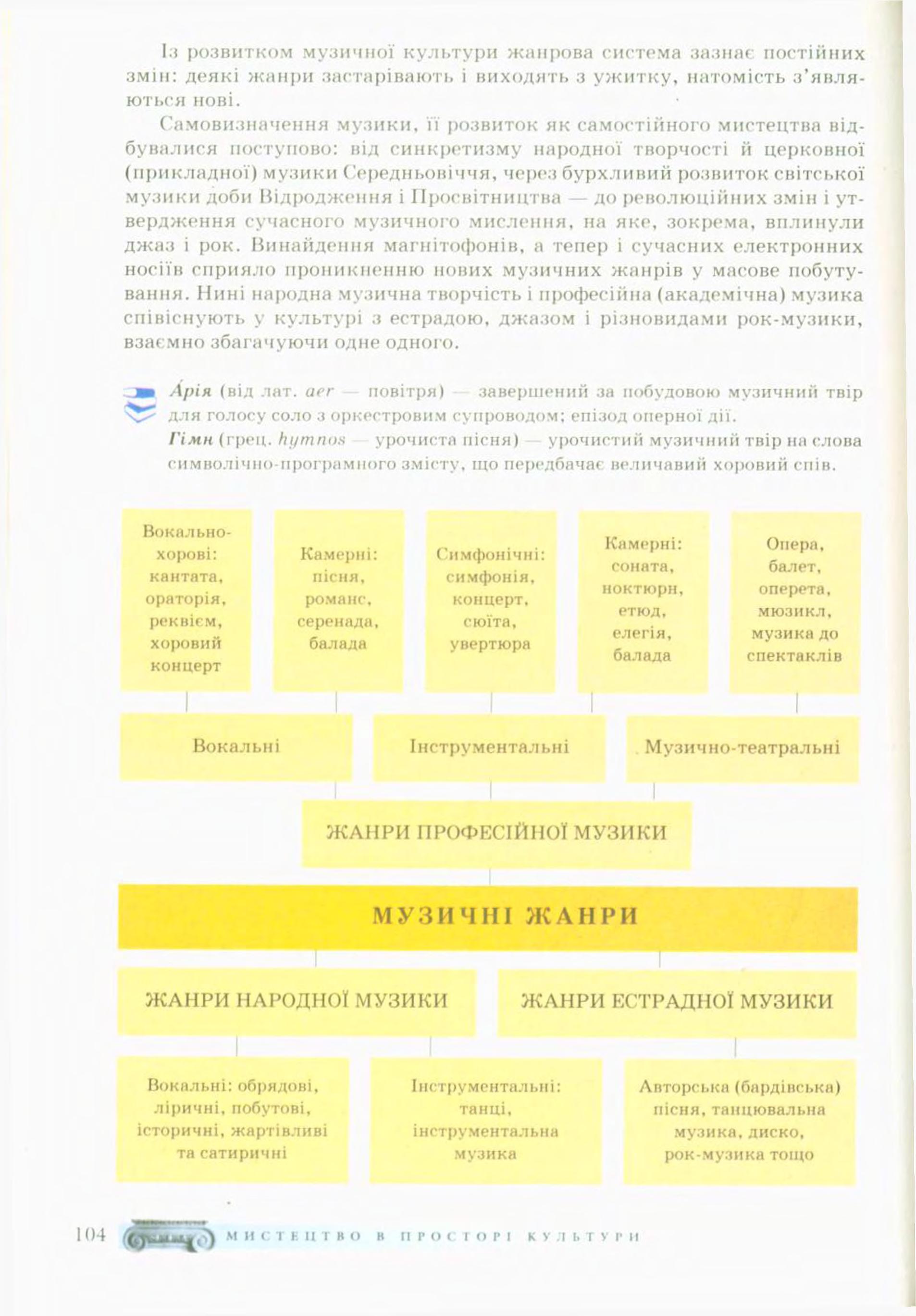Мініатюра 104