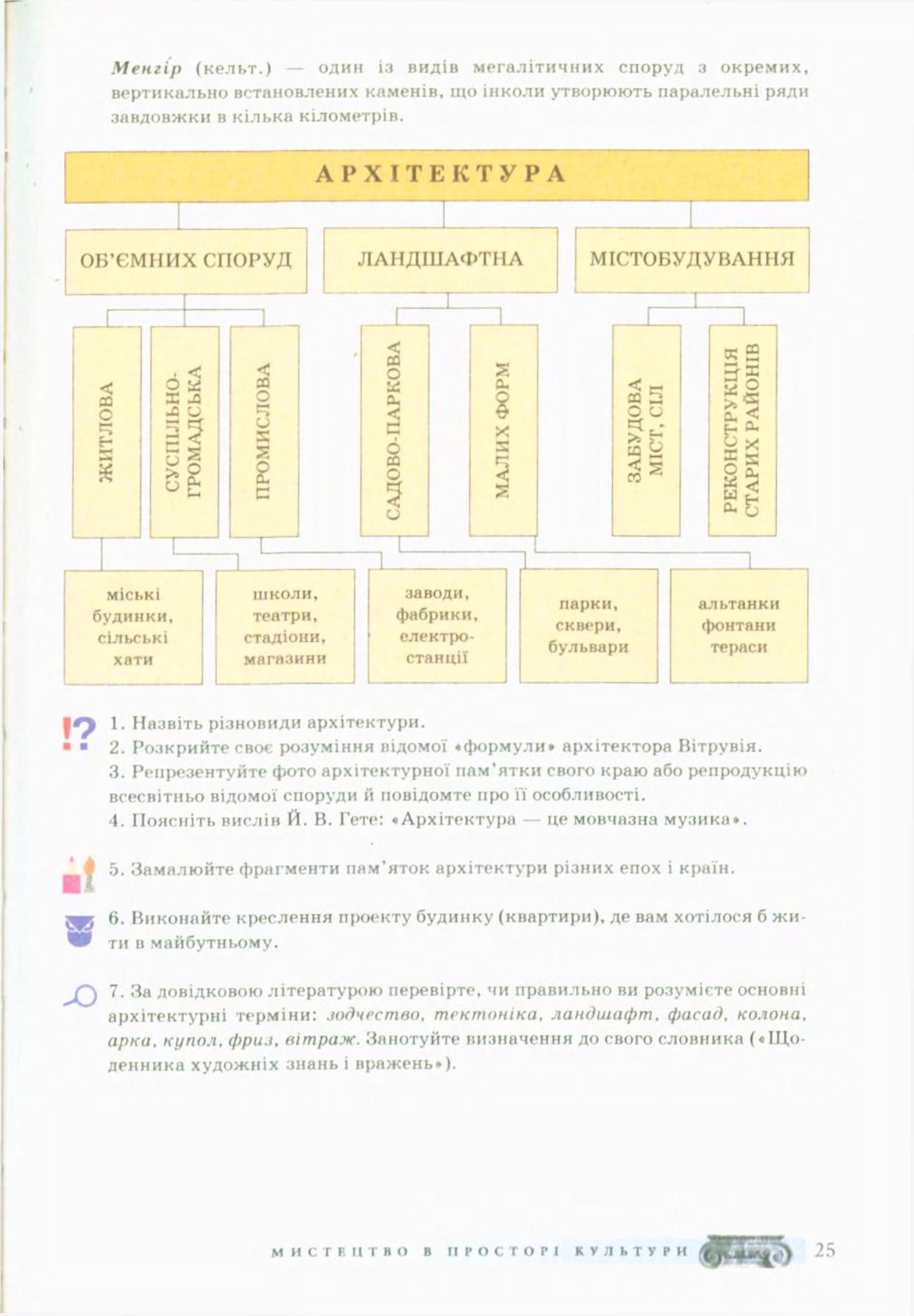 Мініатюра 25