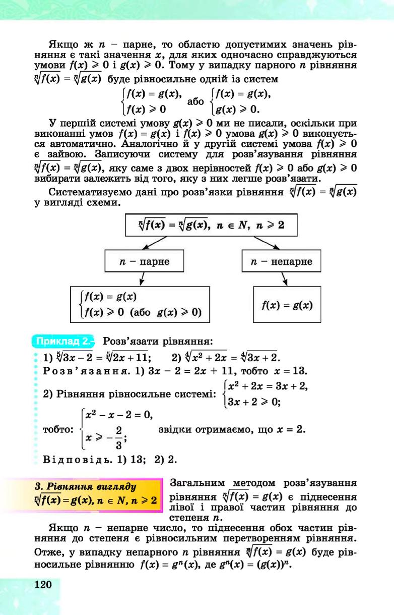 Мініатюра 120