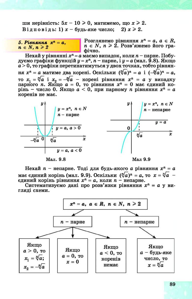 Мініатюра 89