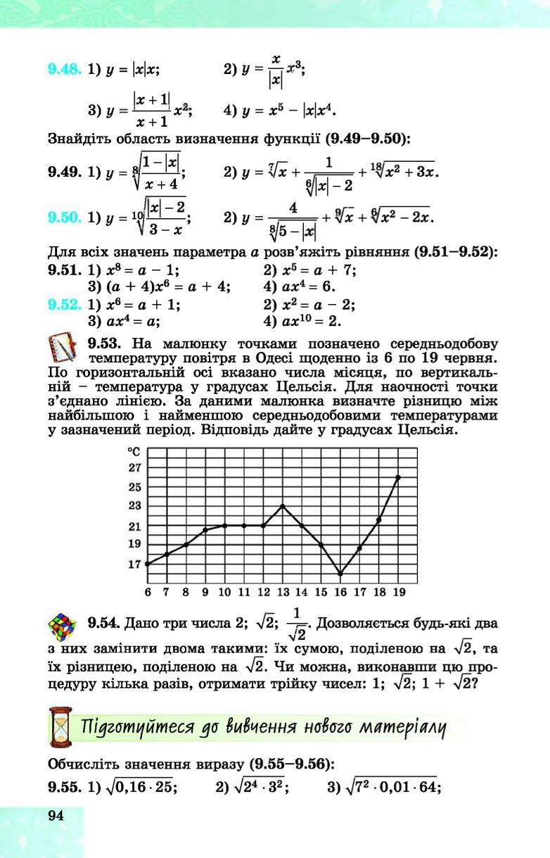 Мініатюра 94