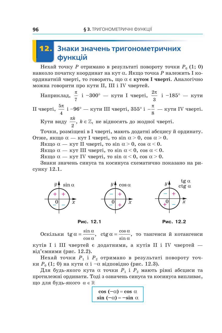 Мініатюра 96