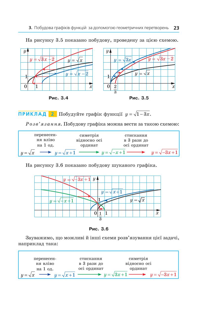 Мініатюра 23