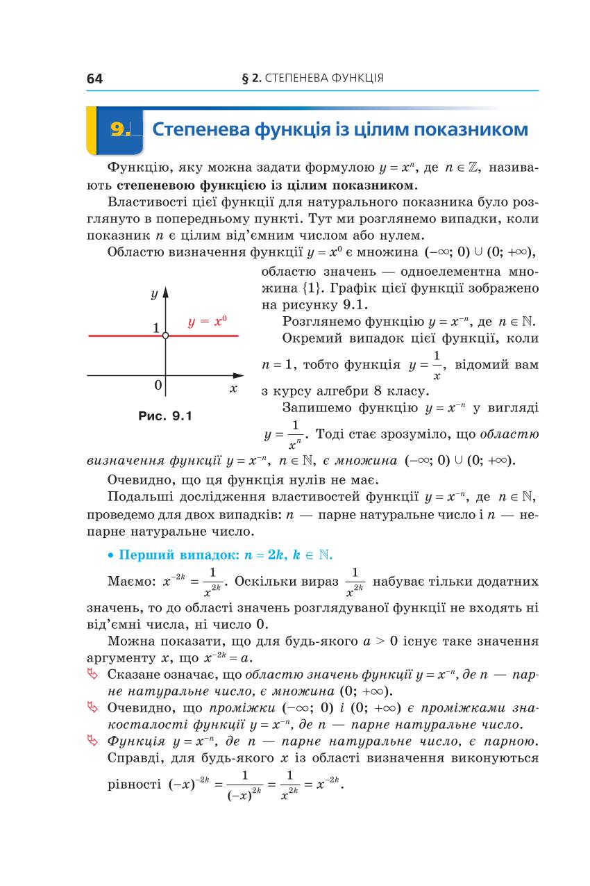 Мініатюра 64