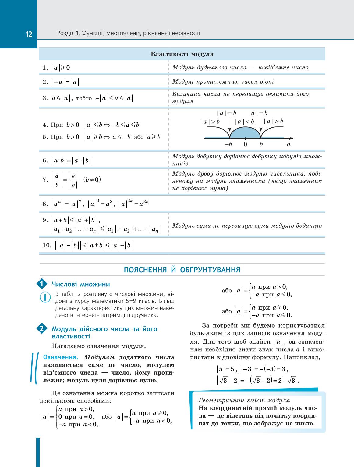 Мініатюра 12