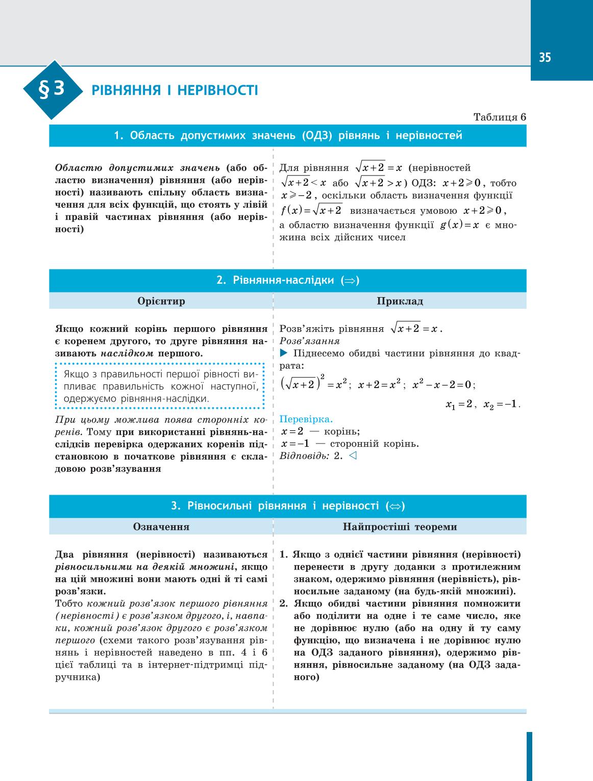 Мініатюра 35