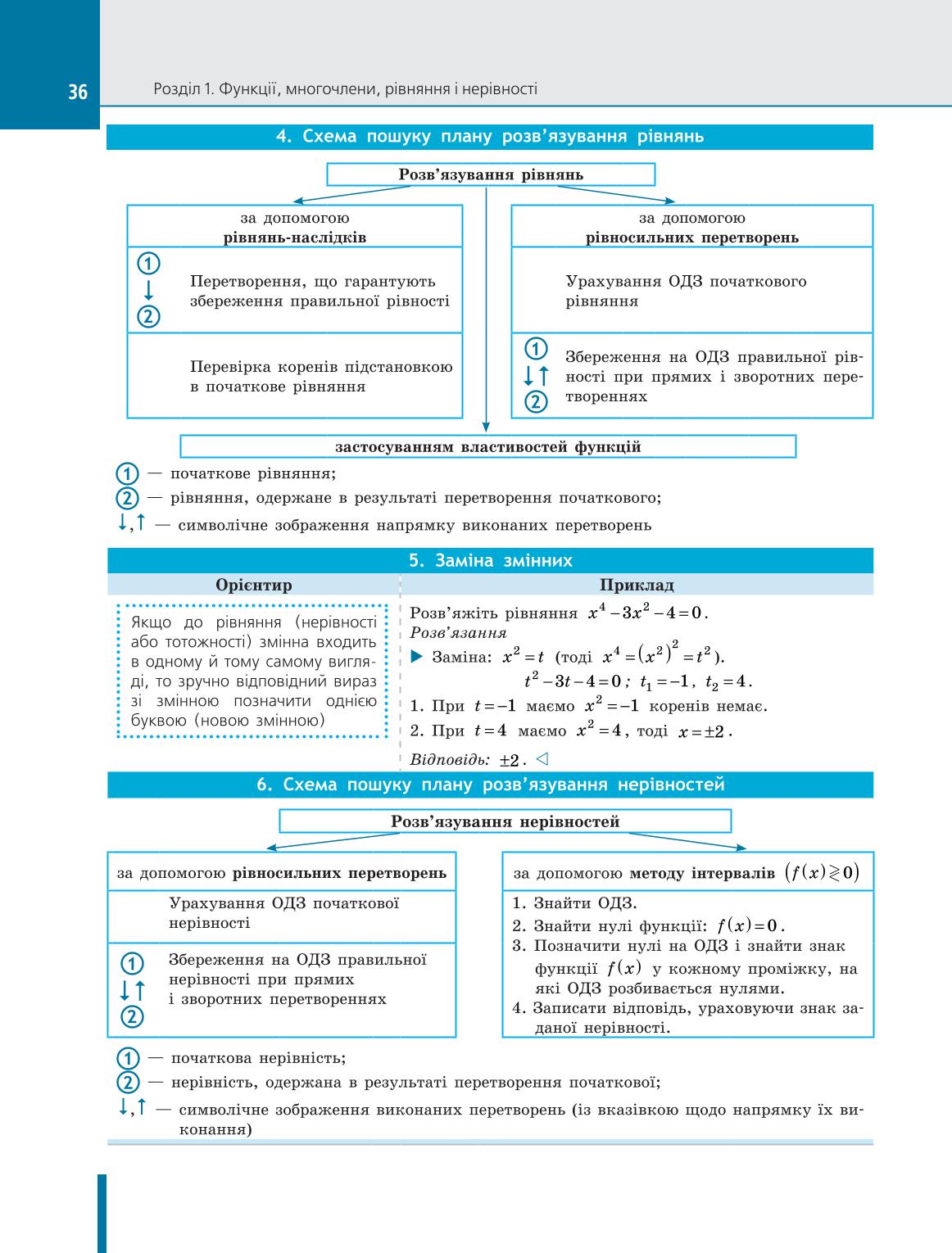 Мініатюра 36