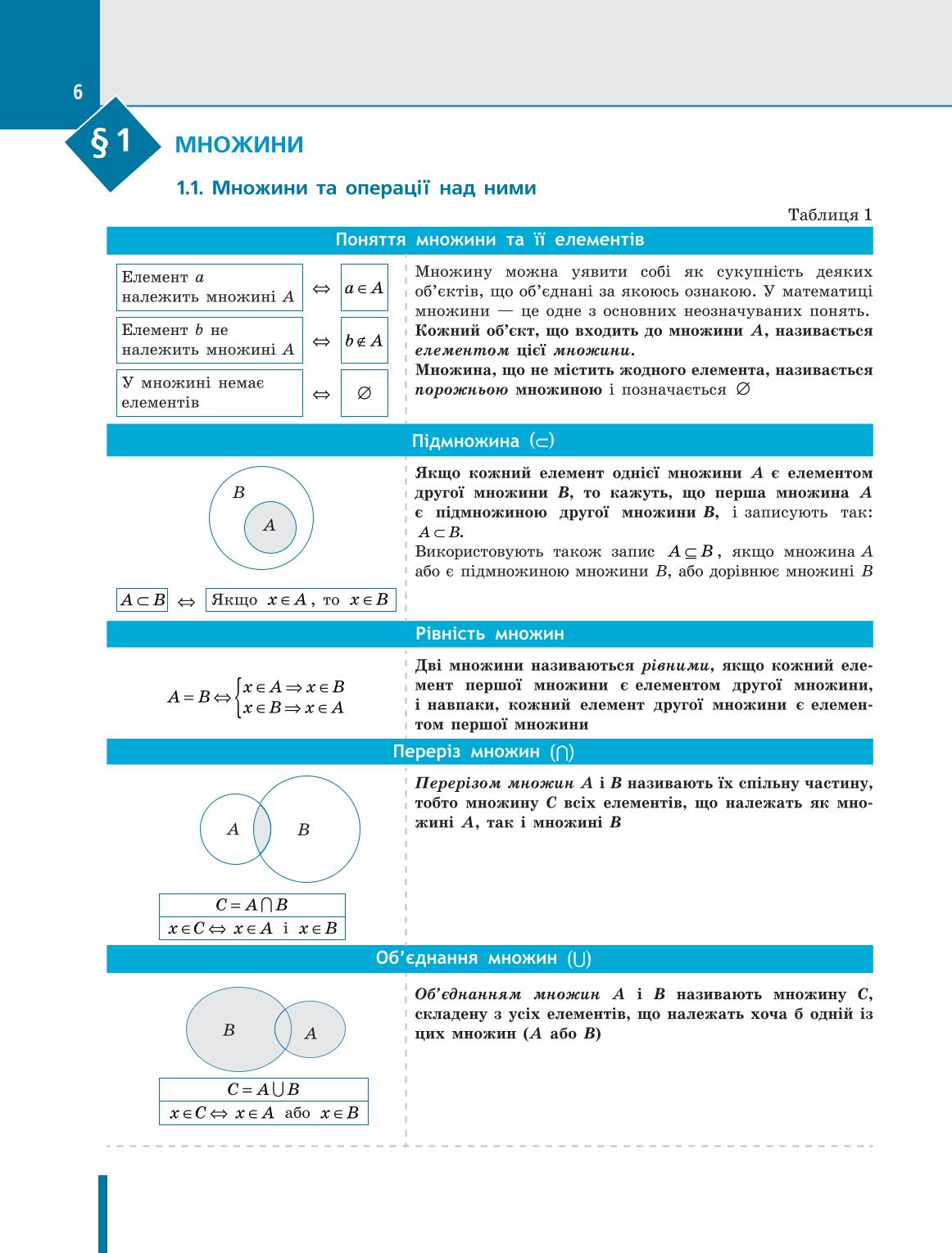 Мініатюра 6