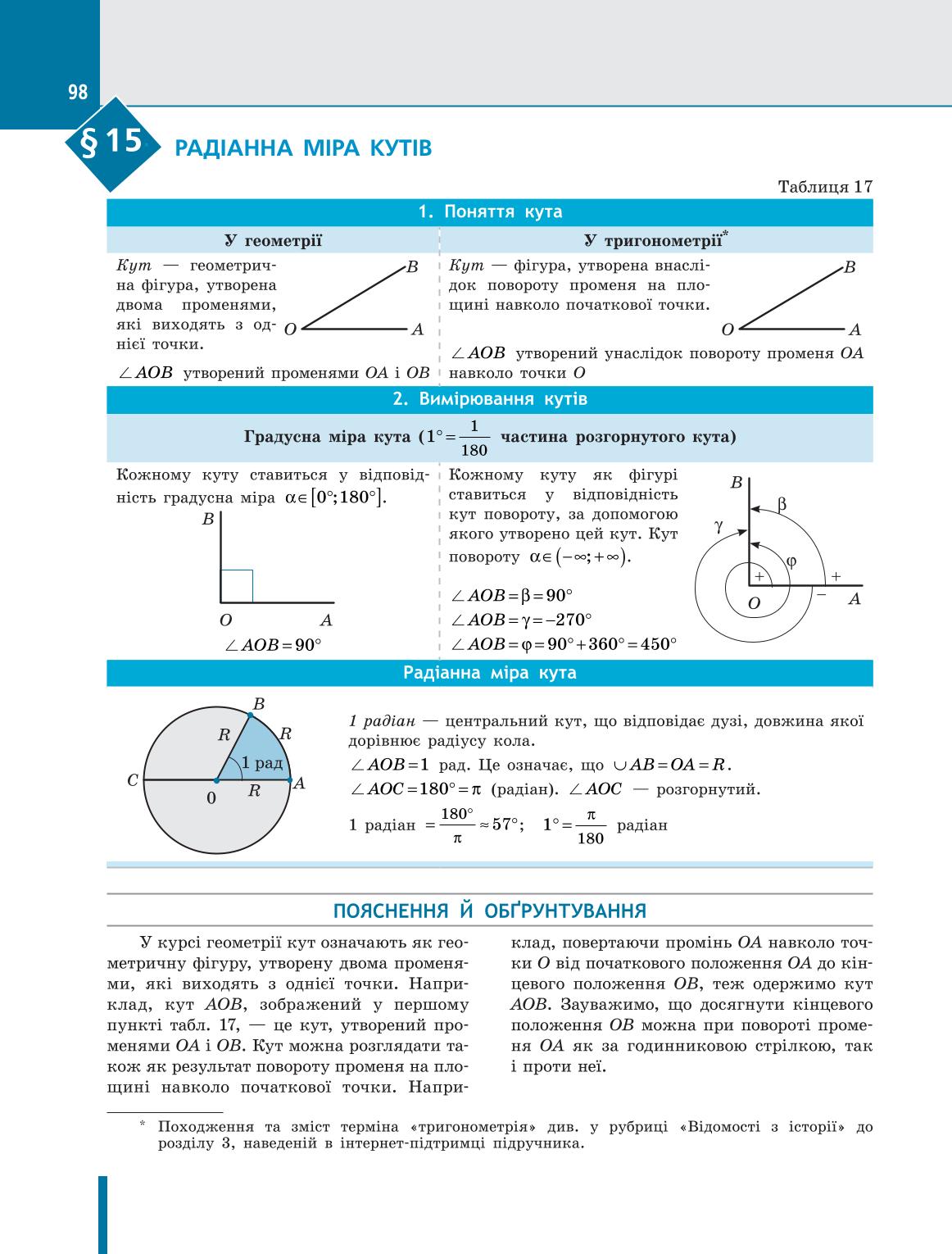 Мініатюра 98