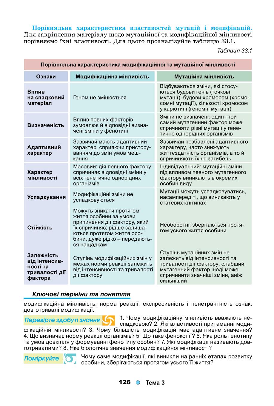 Мініатюра 126