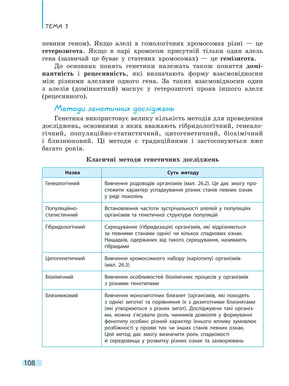 Мініатюра 108
