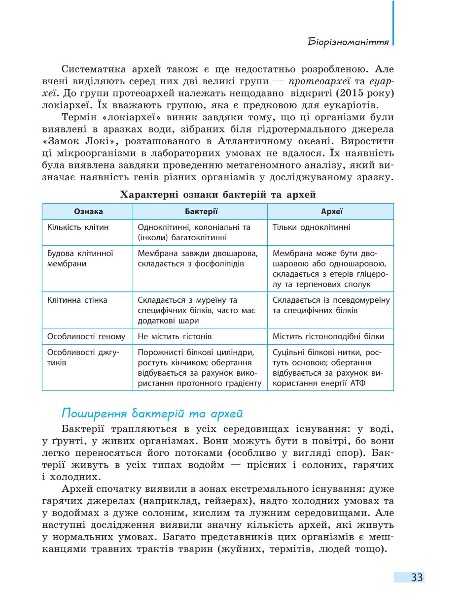 Мініатюра 33