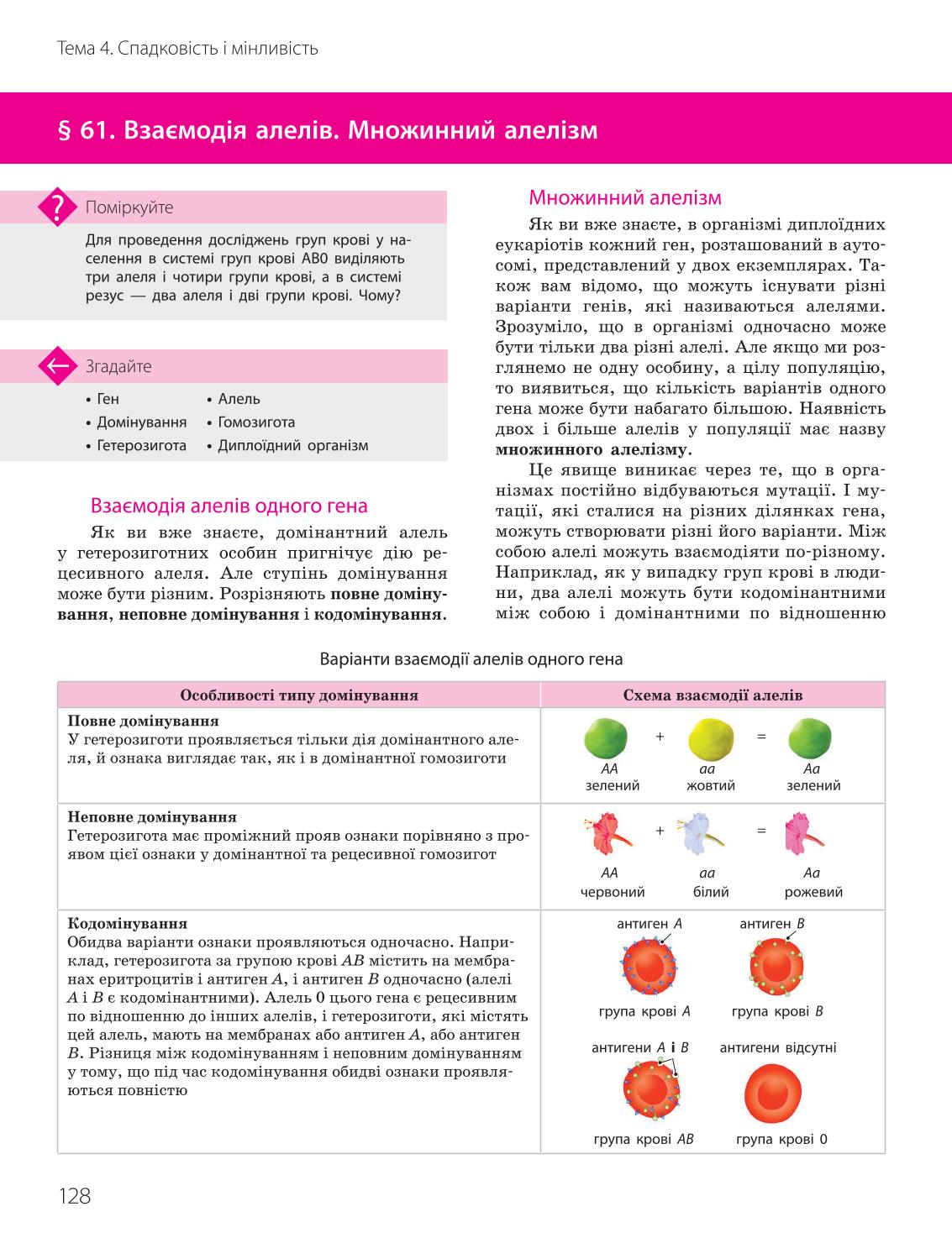 Мініатюра 128