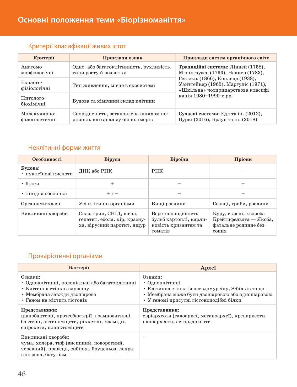 Мініатюра 46