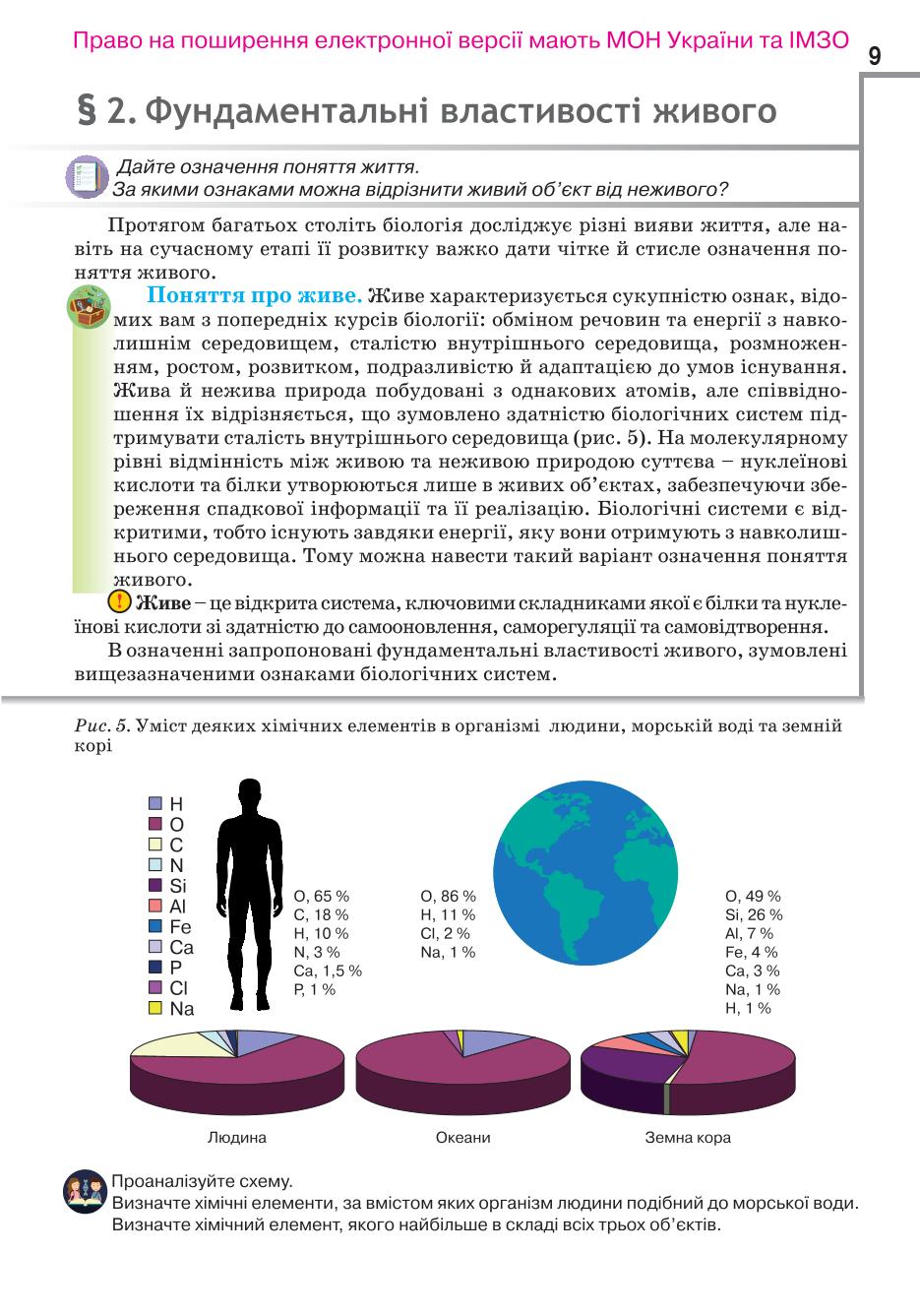 Мініатюра 9