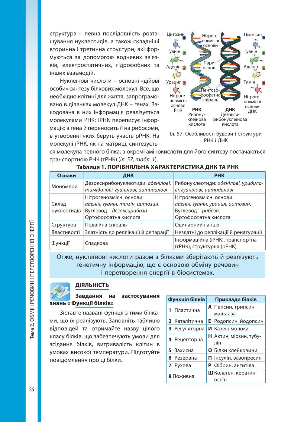 Мініатюра 86