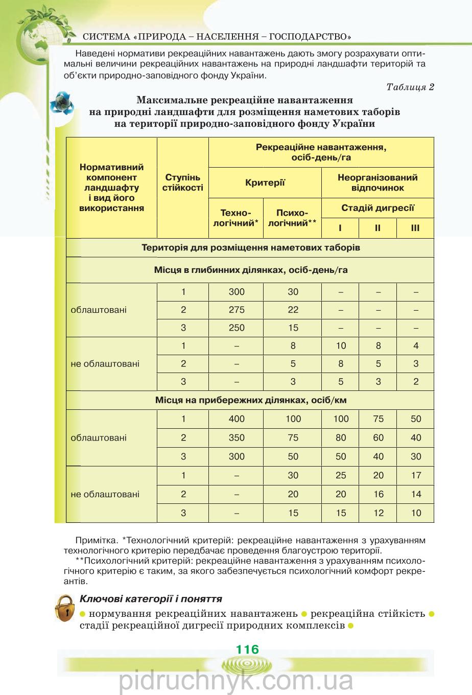 Мініатюра 116