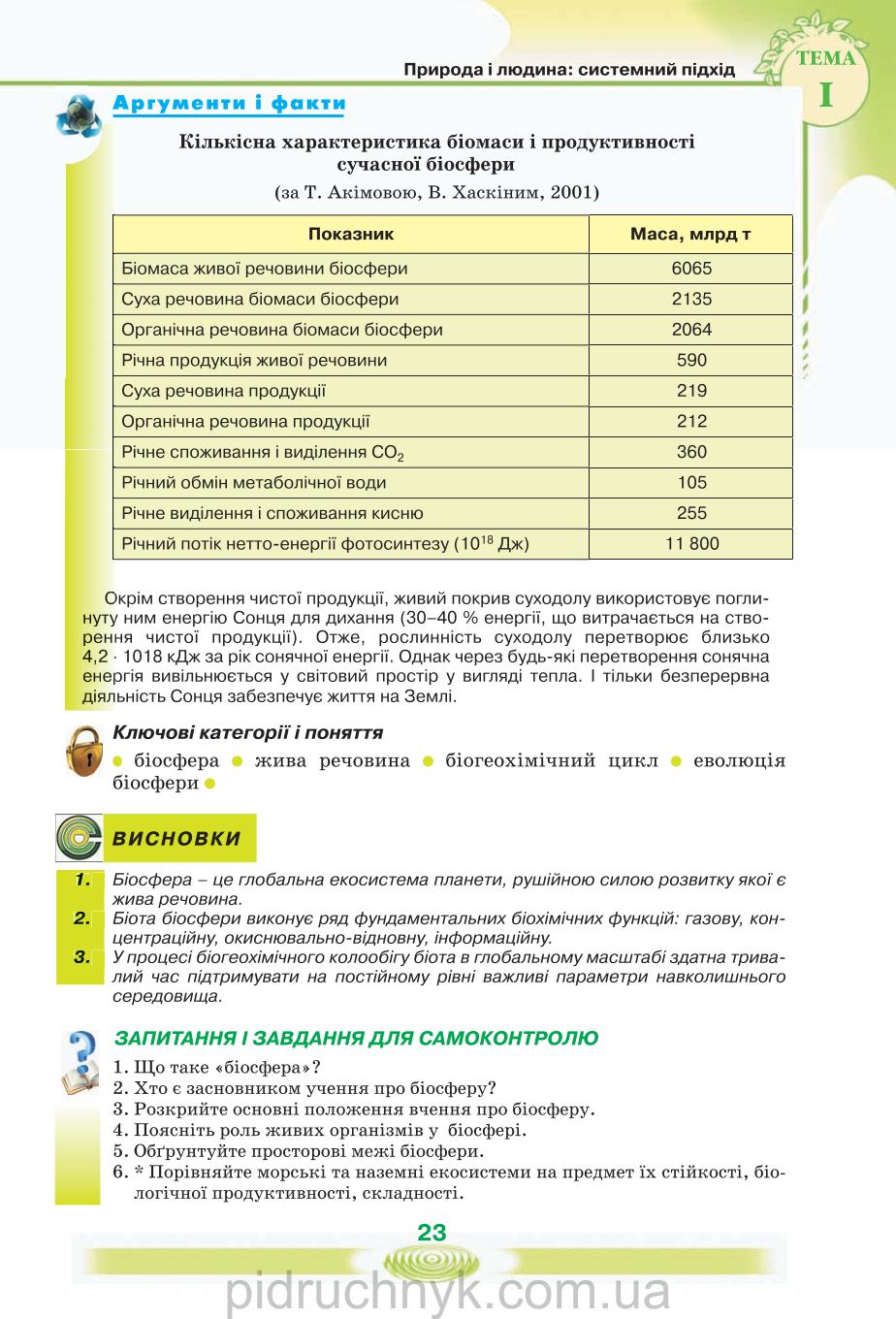 Мініатюра 23