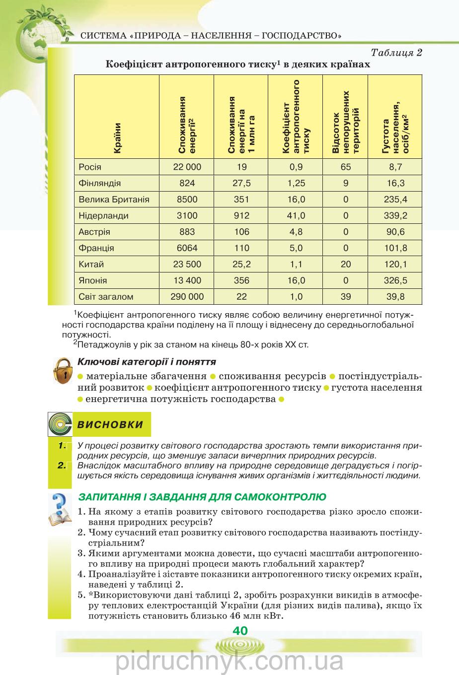 Мініатюра 40