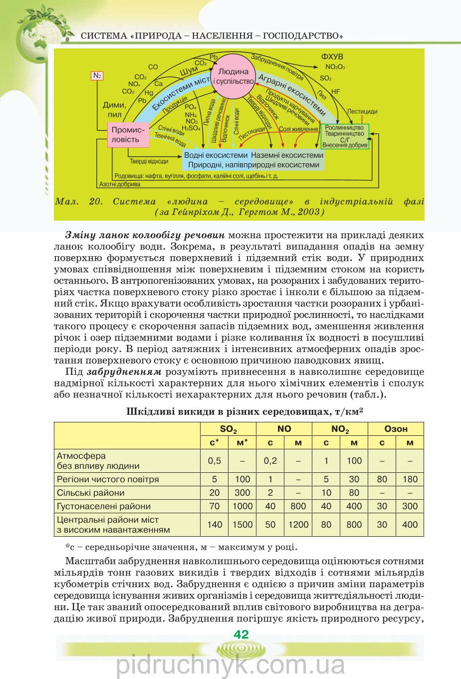 Мініатюра 42