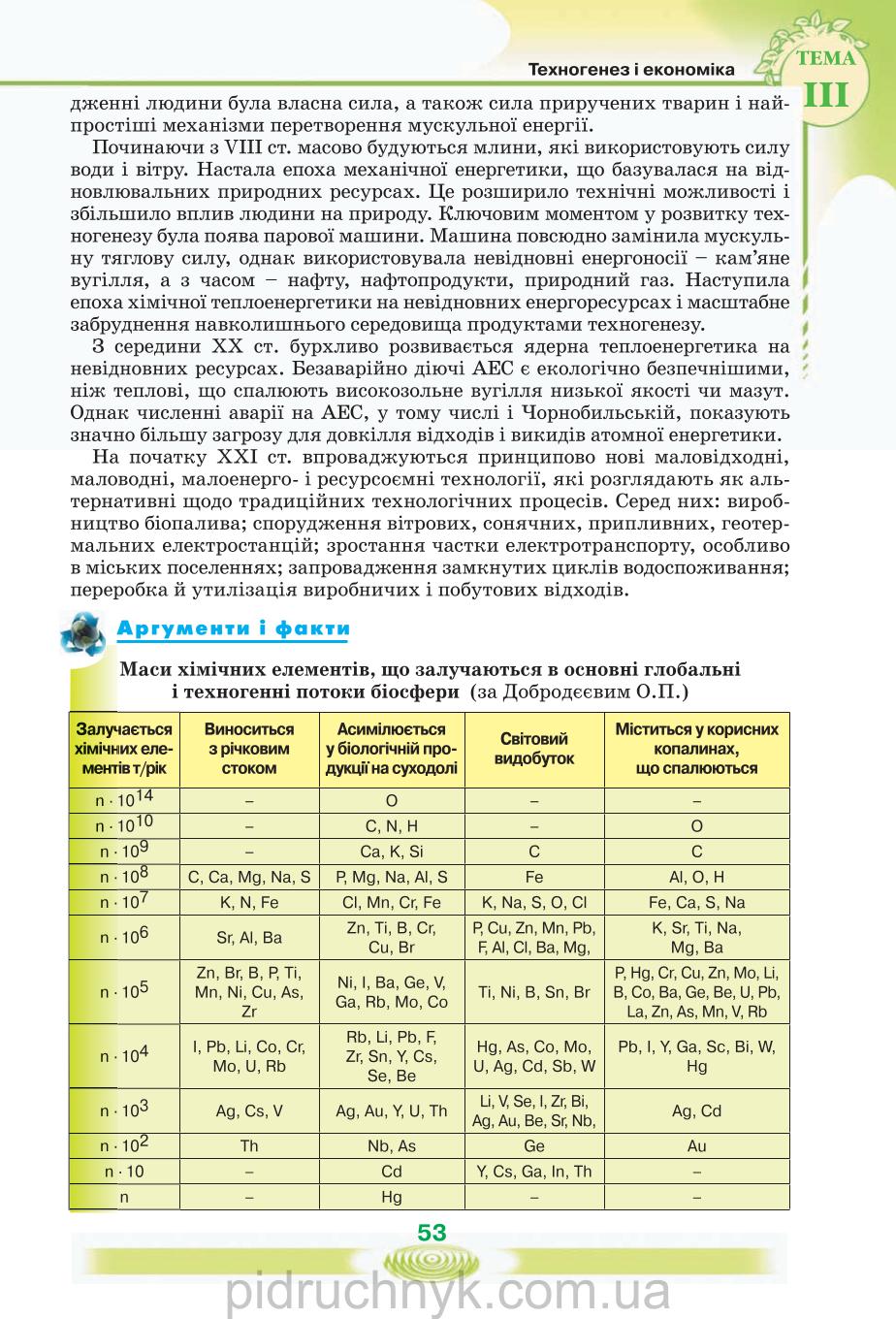 Мініатюра 53
