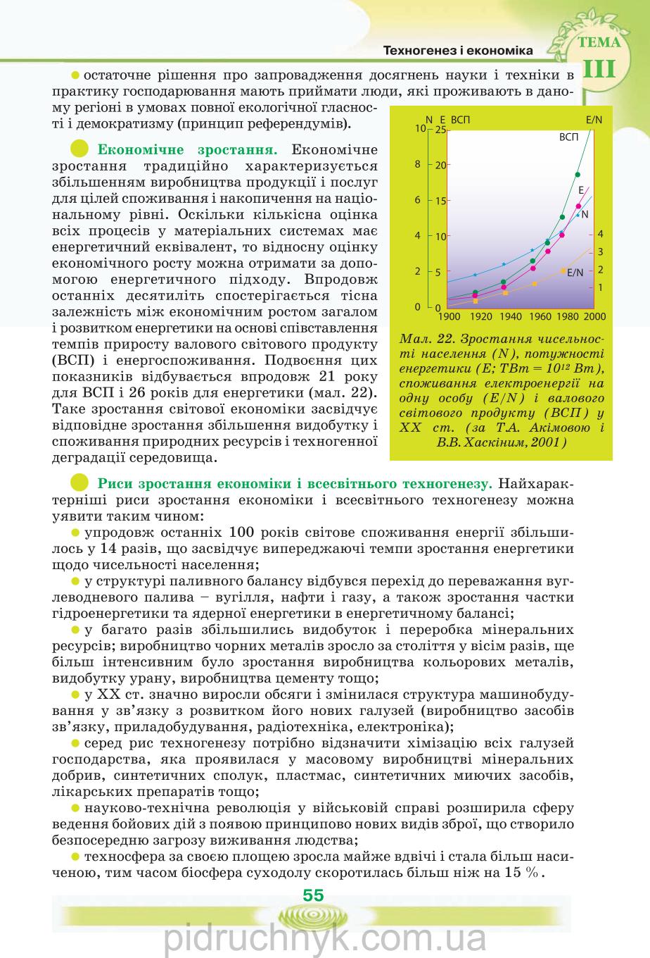 Мініатюра 55