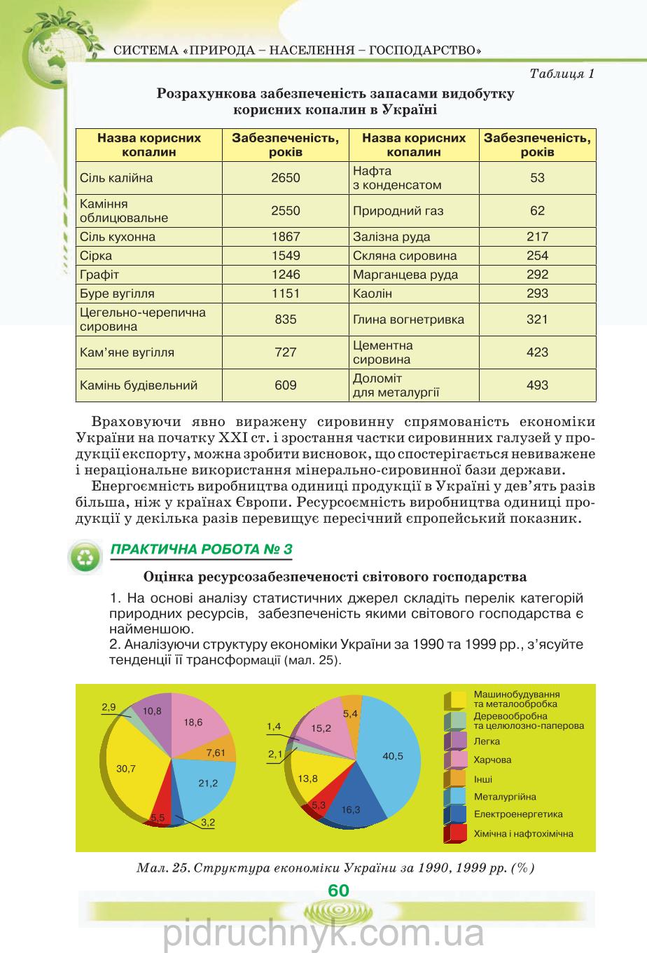 Мініатюра 60
