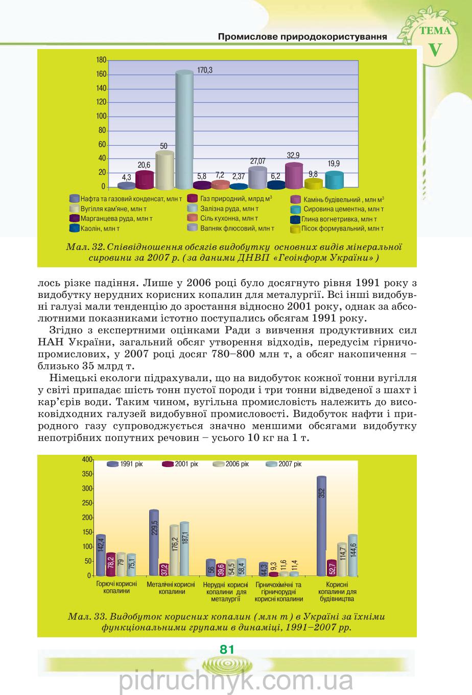 Мініатюра 81