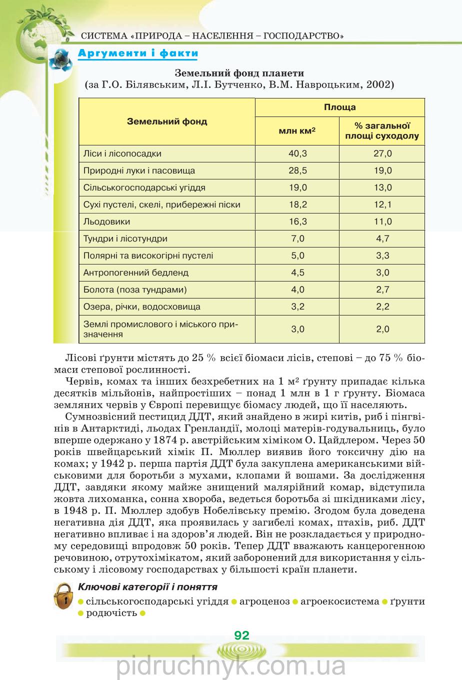 Мініатюра 92