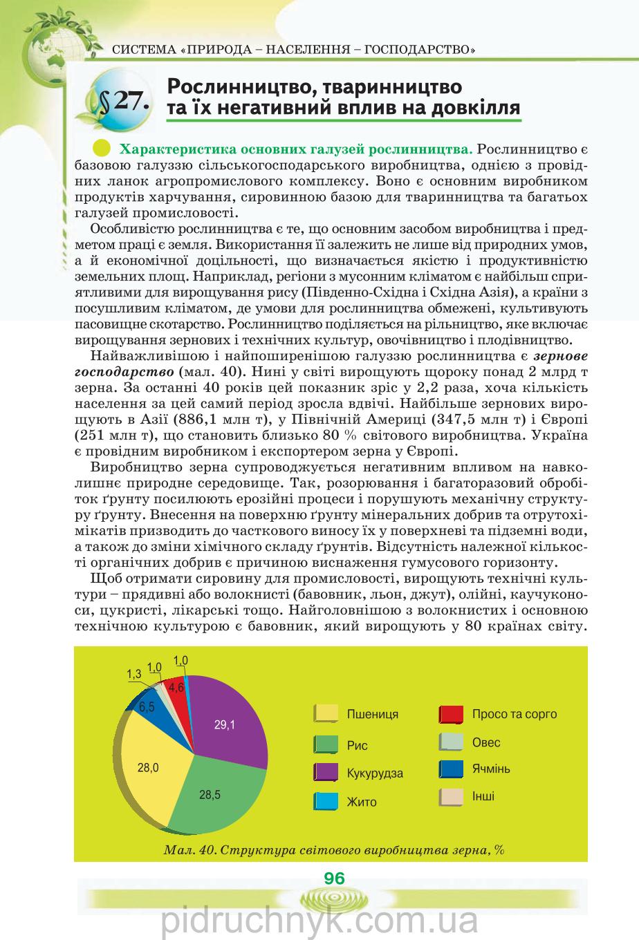 Мініатюра 96
