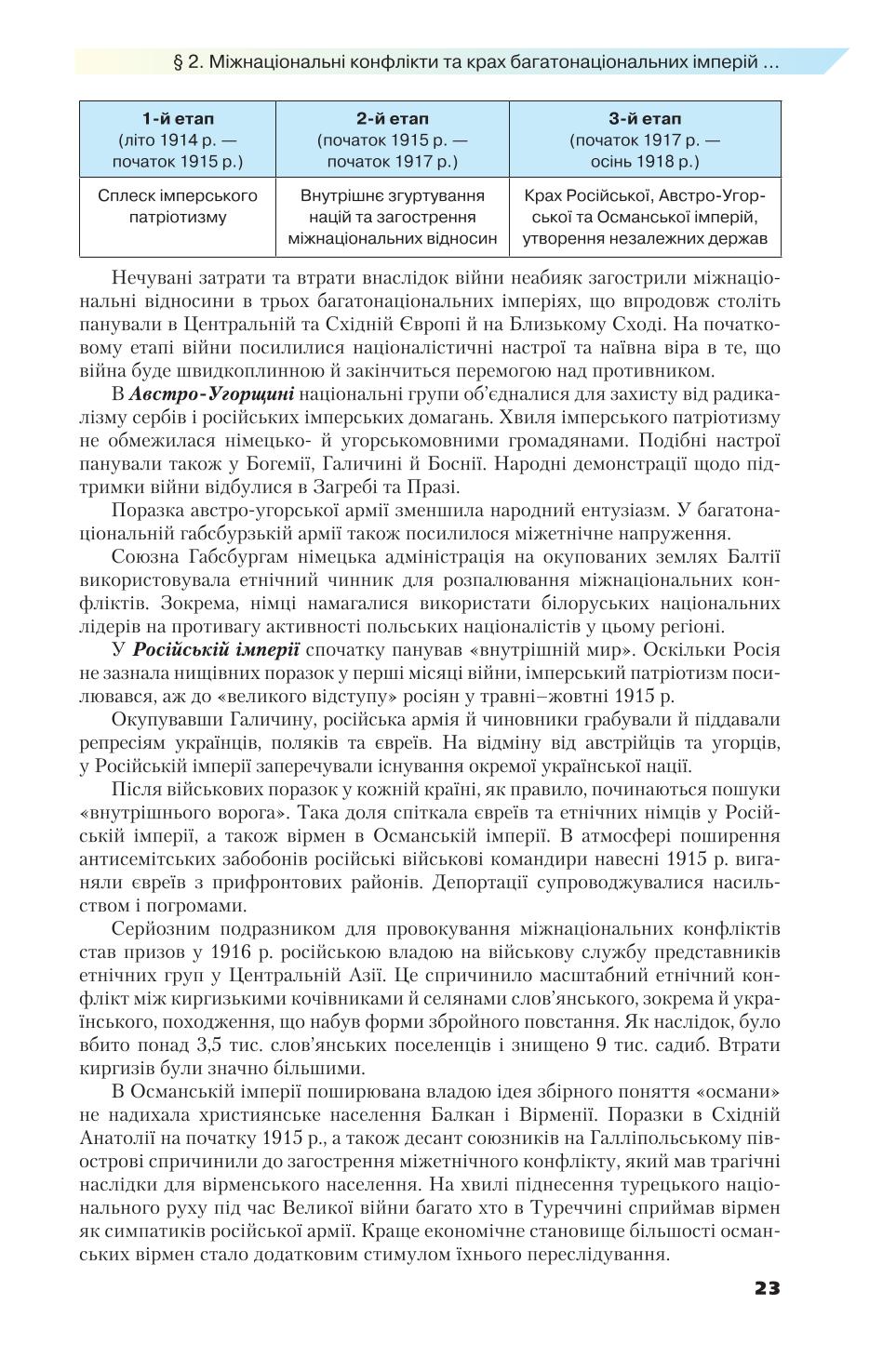 Мініатюра 23