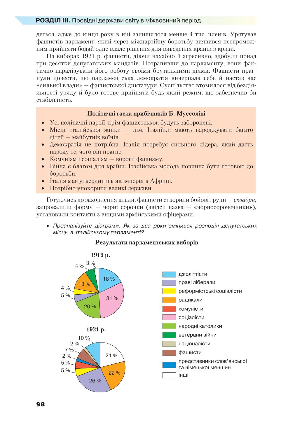 Мініатюра 98