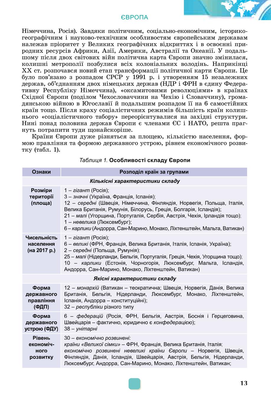 Мініатюра 13