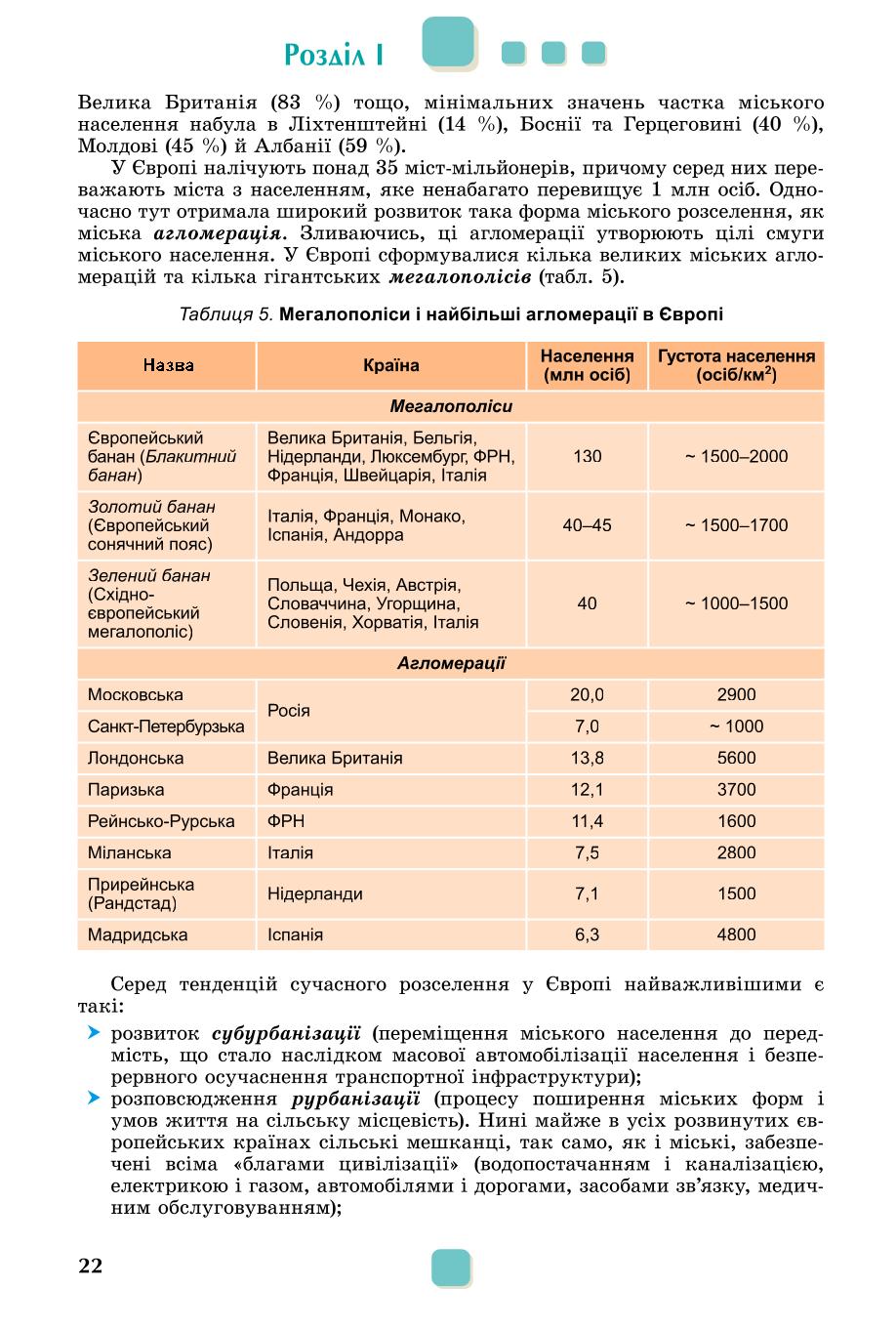 Мініатюра 22