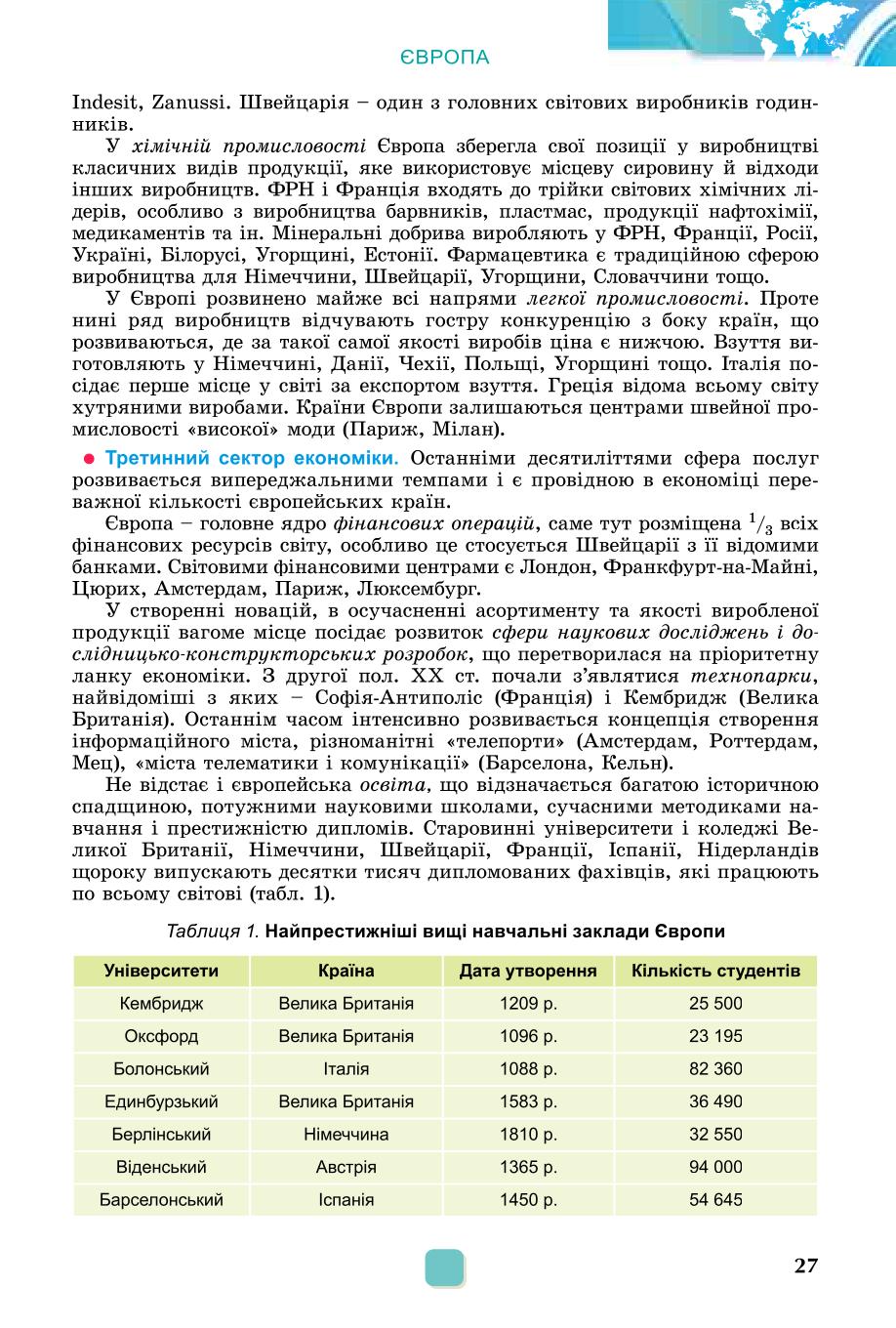 Мініатюра 27