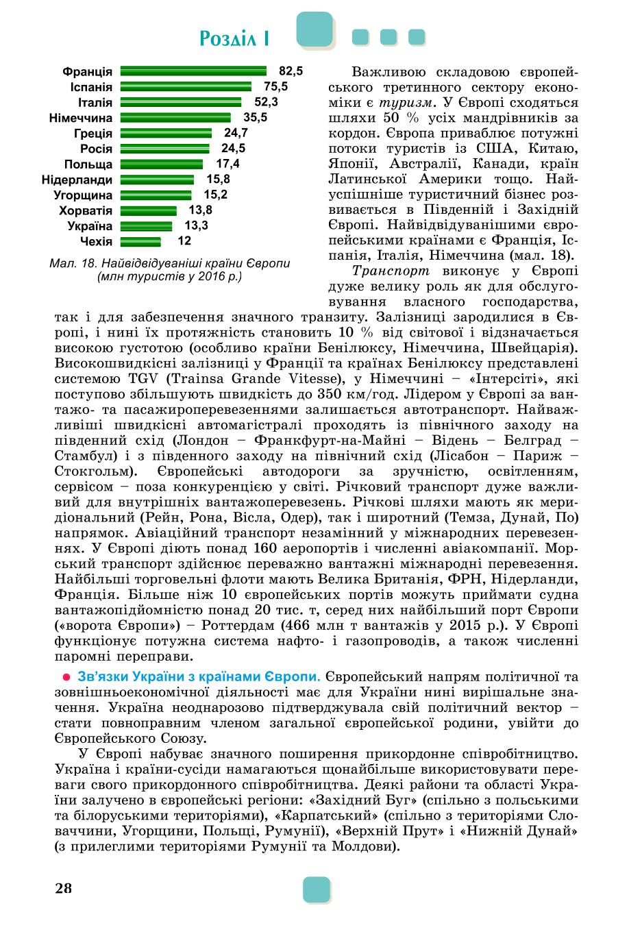 Мініатюра 28