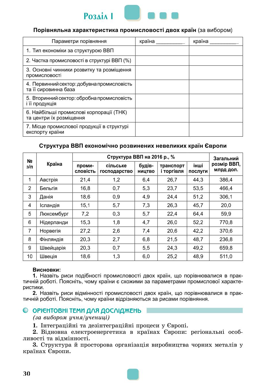 Мініатюра 30