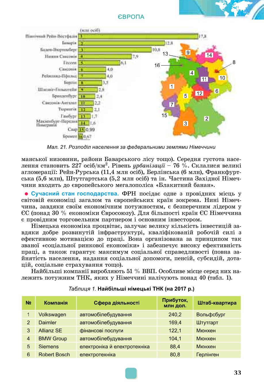 Мініатюра 33