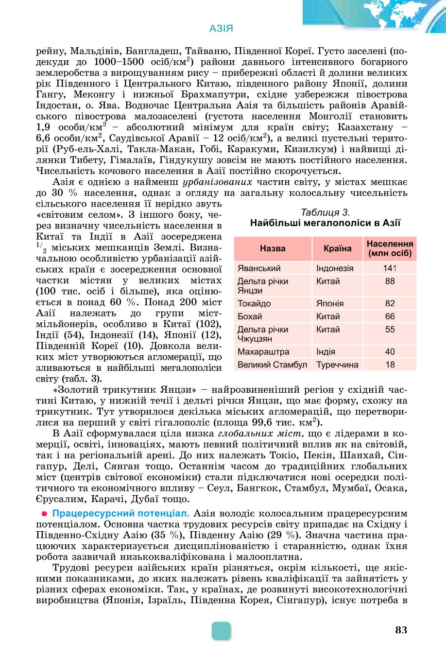 Мініатюра 83