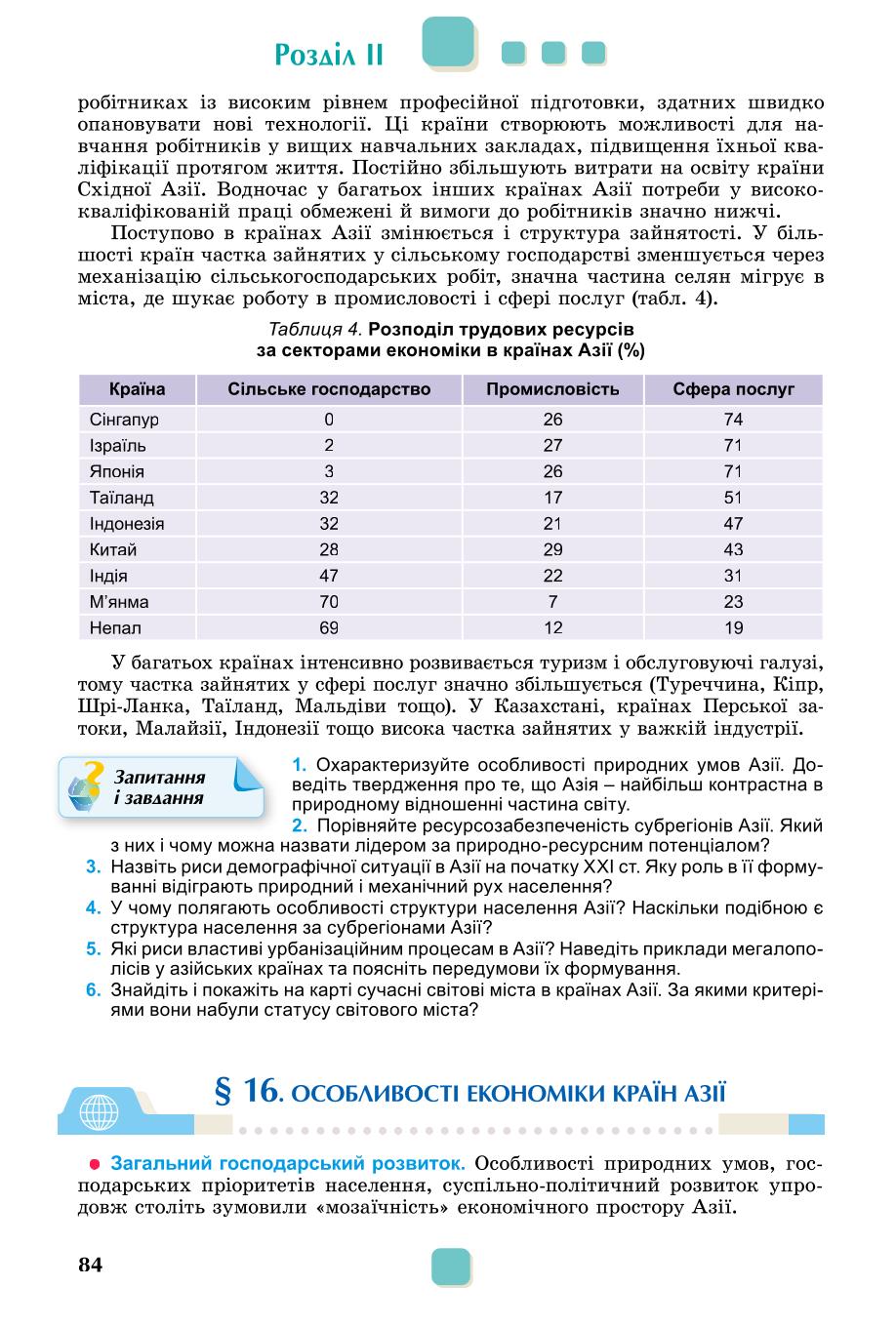 Мініатюра 84