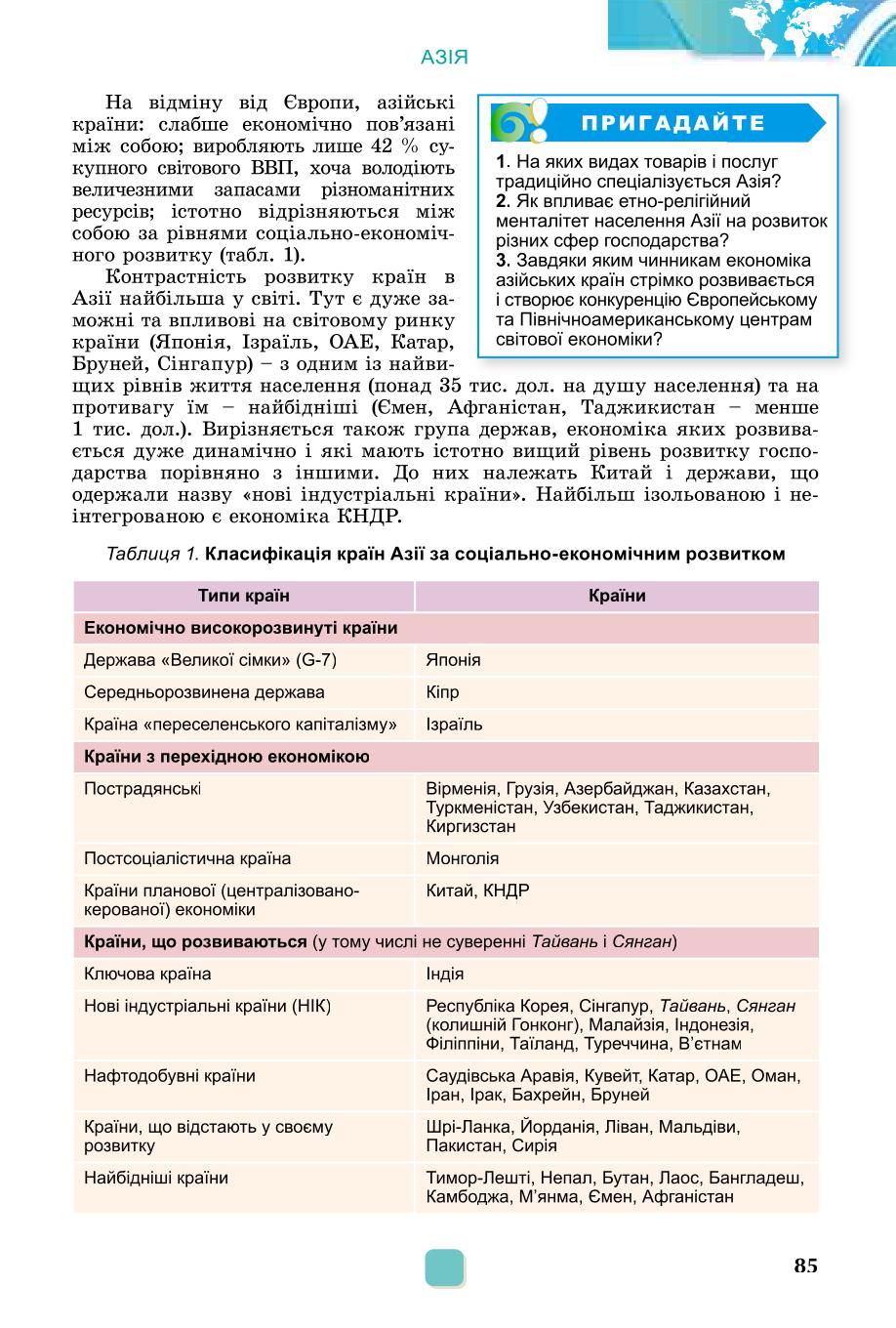 Мініатюра 85