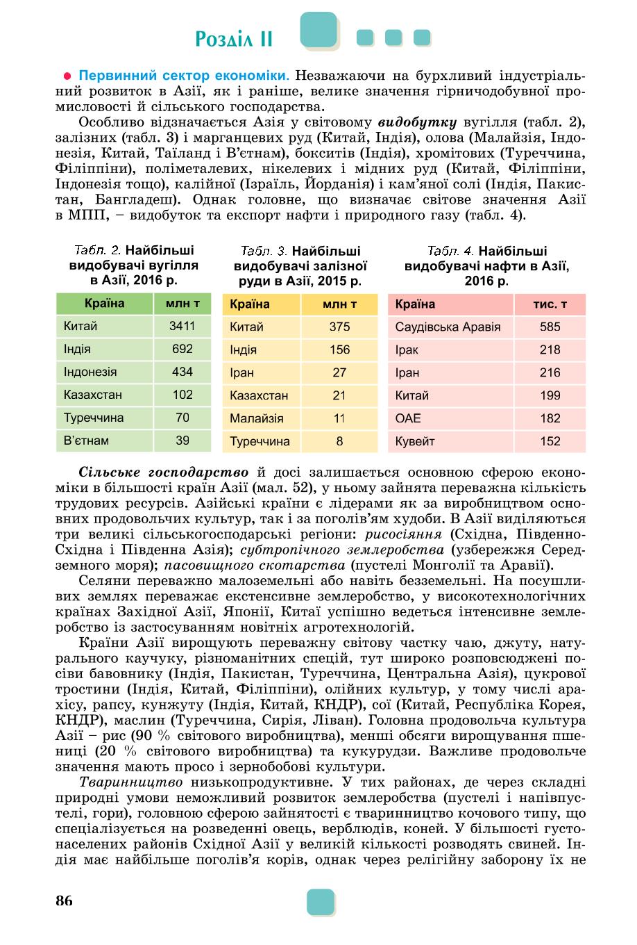 Мініатюра 86
