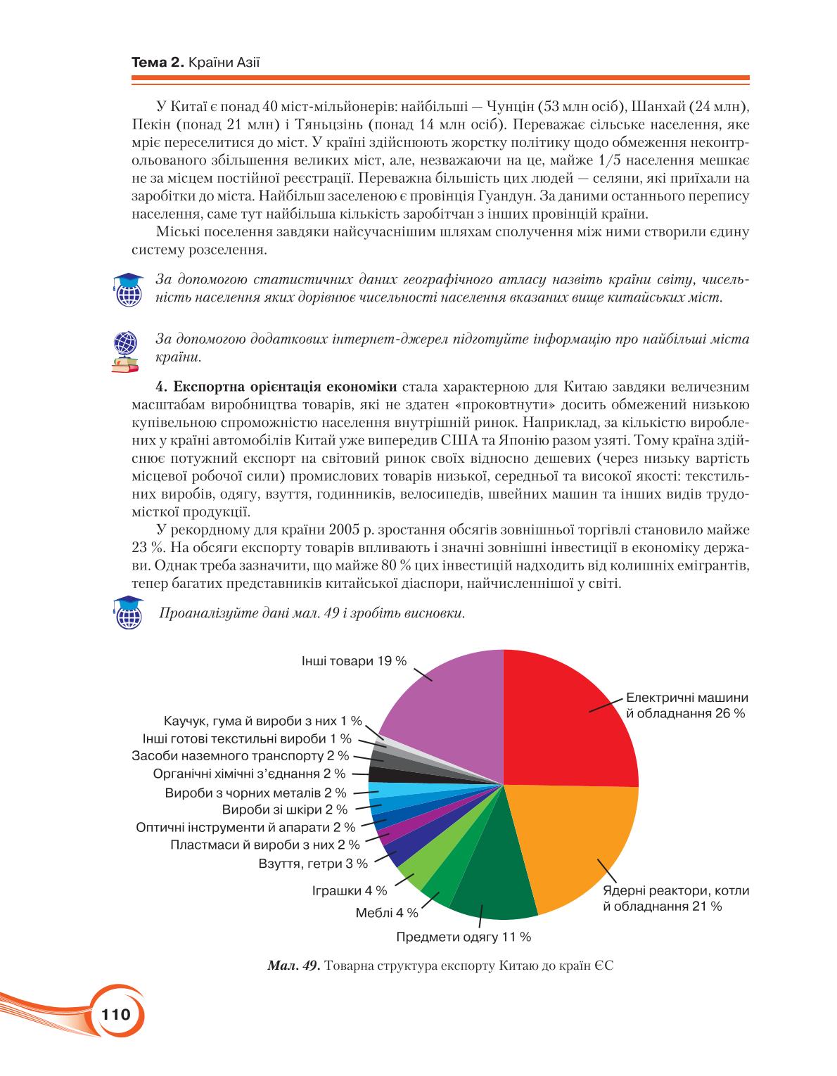 Мініатюра 110