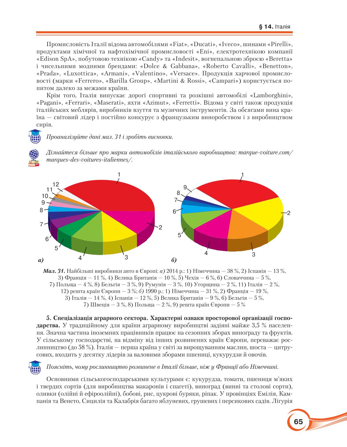 Мініатюра 65