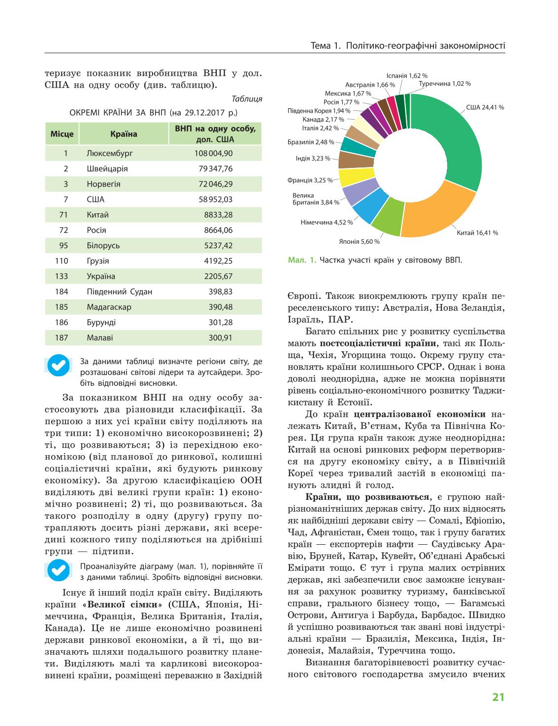 Мініатюра 21