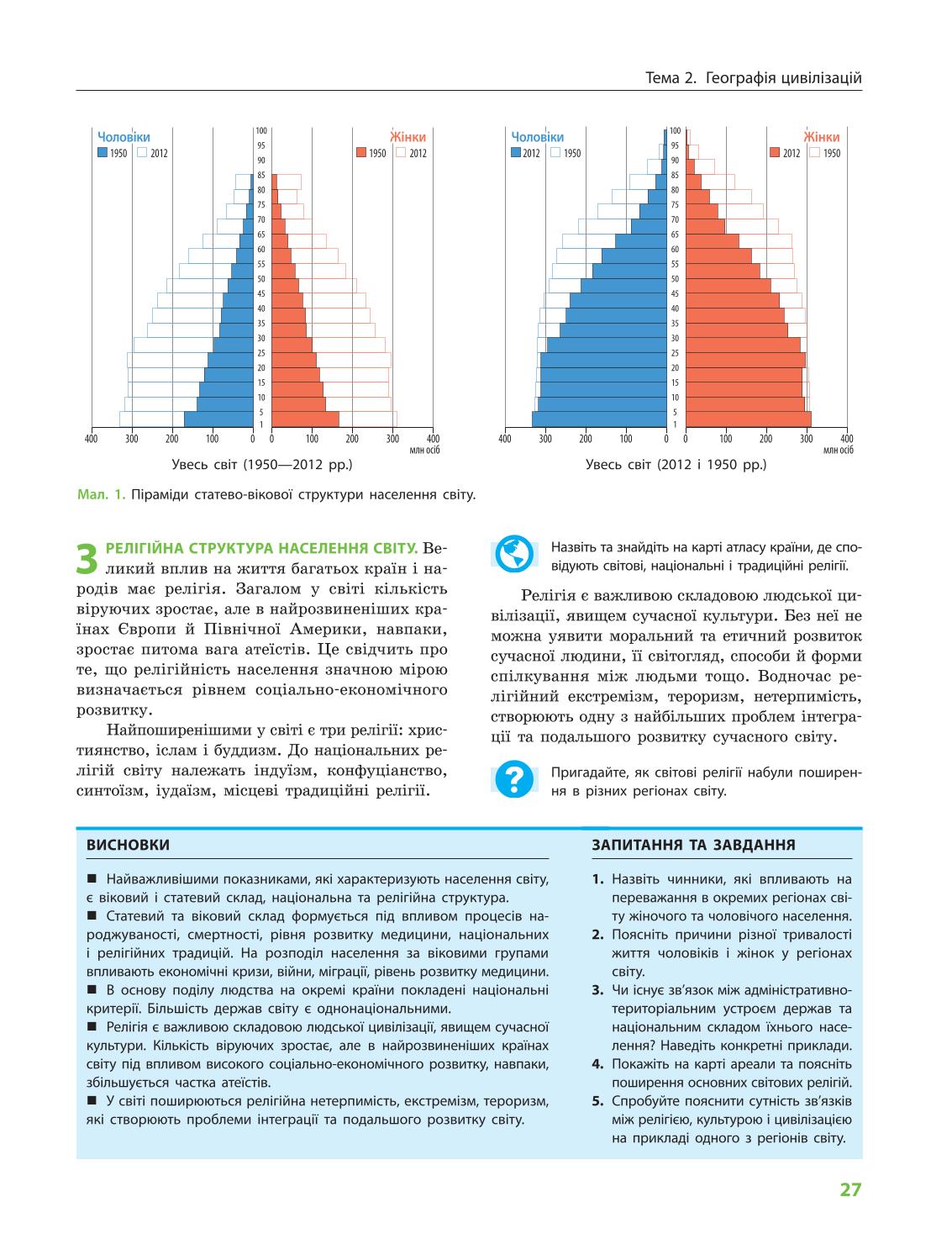 Мініатюра 27