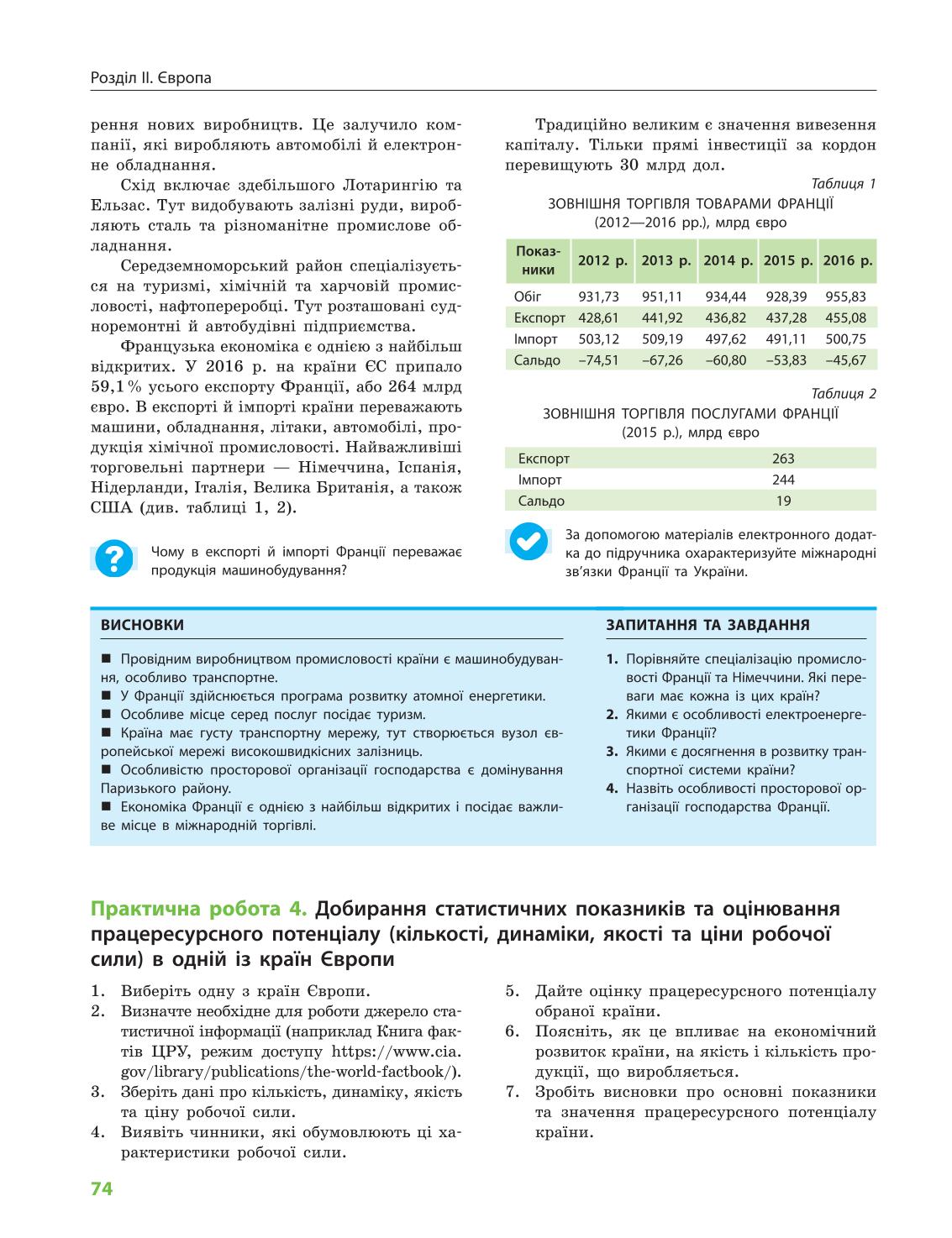 Мініатюра 74